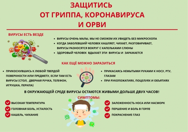 Защитись от гриппа, коронавруса и ОРВИ